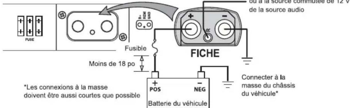 MB QUART RAA4200 - Connexion d'alimentation - 1