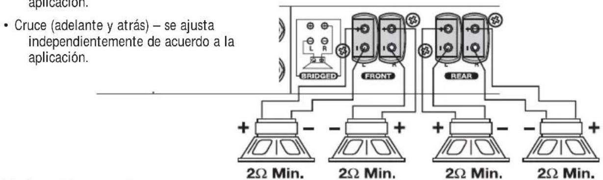 MB QUART RAA4200 - Cableado para 4 canales - 2