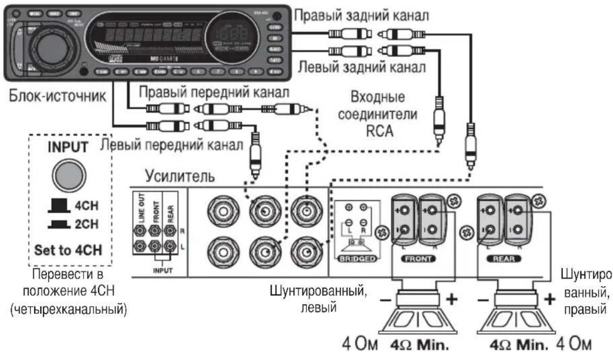 MB QUART RAA4200 - Ctepeo, uHTnpOBaHHbI - 1