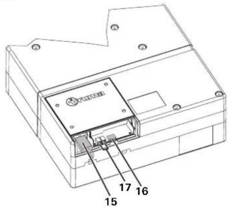 TRUMA Saphir Vario - Connexion électrique 230 V et connexion récepteur IR - 2