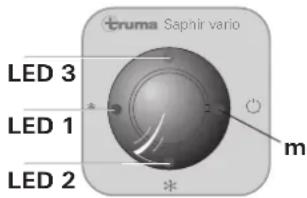TRUMA Saphir Vario - IR-Empfänger und Manuell Ein/Aus - 1