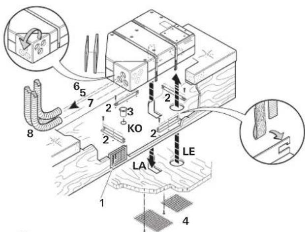TRUMA Saphir Vario - Avant de percer, toujours faire attention à l'eventuelle presence de cables, conduites de gaz, parties de chassin ou autres dissimulés ou se trouvant derrière! - 1