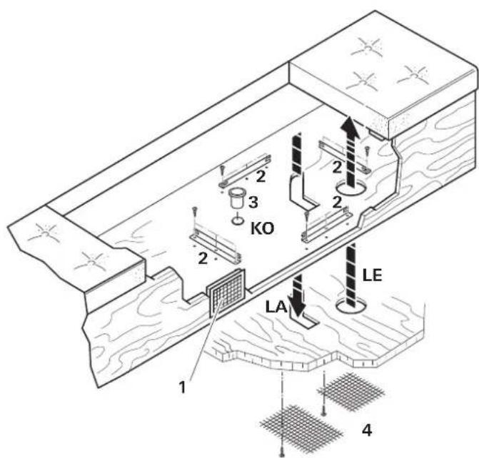 TRUMA Saphir Vario - Montering af klimaanlagget - 2