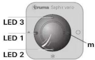 TRUMA Saphir Vario - IR- ontvanger en handmatig aan / uit - 1