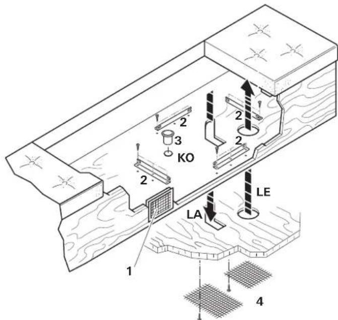 TRUMA Saphir Vario - Inbouw van het aircosysteme - 2