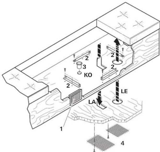 TRUMA Saphir Vario - Montaggio del condizionatore - 2