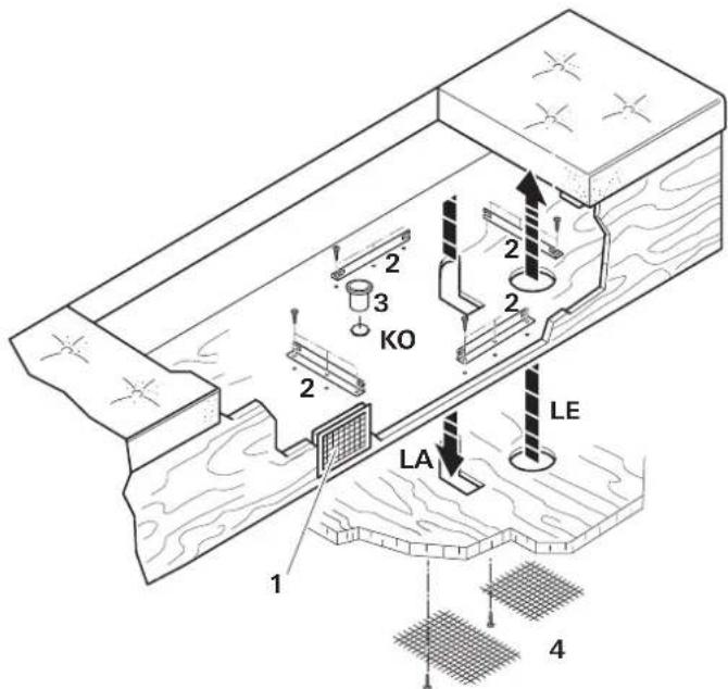 TRUMA Saphir Vario - Montaggio del condizionatore - 2