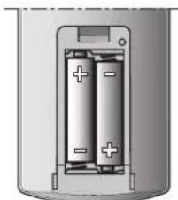 TRUMA Saphir compact - Udskiftning af batterier i IR-fjembetjeningen - 1