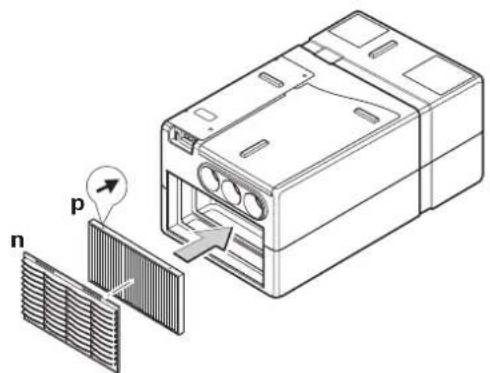TRUMA Saphir compact - Maintenance - 1