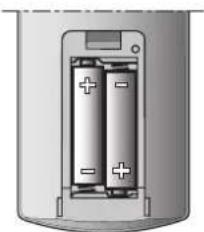 TRUMA Saphir compact - Guasto Causa / Rimedio - 1