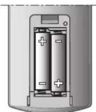 TRUMA Saphir compact - Batteriewechsel der IR-Fernbedienung - 1