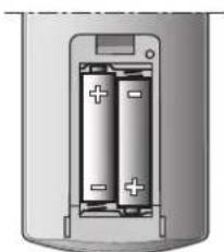 TRUMA Saphir compact - IR remote control battery change - 1