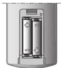 TRUMA Saphir comfort RC - Remplacement des piles de la télécommande IR - 1