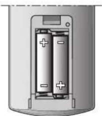 TRUMA Saphir comfort RC - IR remote control battery change - 1