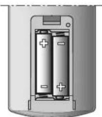 TRUMA Aventa eco - Sostituzione della batteria del telecomando a IR - 1