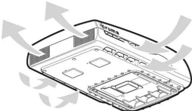 TRUMA Aventa eco - Clearance around the air conditioning system - 3