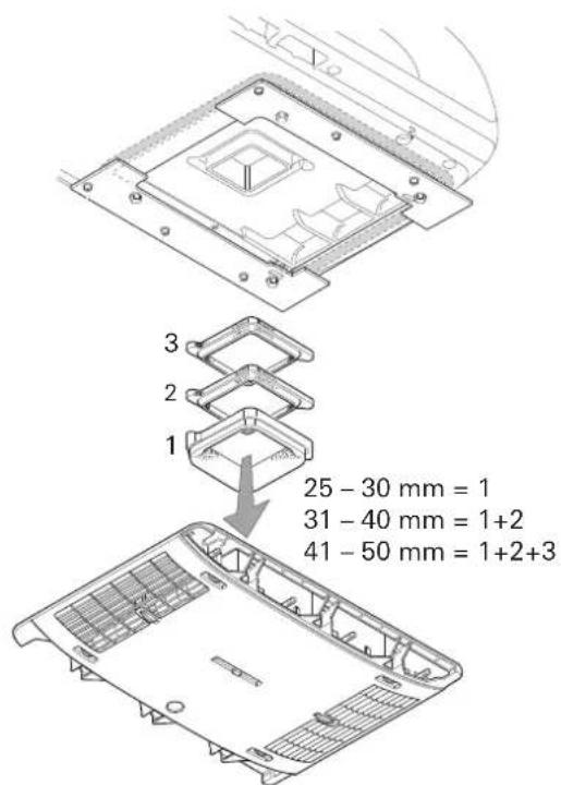 TRUMA Aventa eco - Einsetzen der Dachstärkenadapter - 1