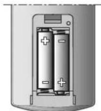 TRUMA Aventa eco - Vervanging van de batterijen van de IR-afstandsbediening - 1