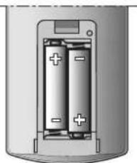 TRUMA Aventa eco - Batteriewechsel der IR-Fernbedienung - 1