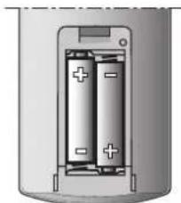 TRUMA Aventa comfort - Vervanging van de batterijen van de IR-afstandsbediening - 2
