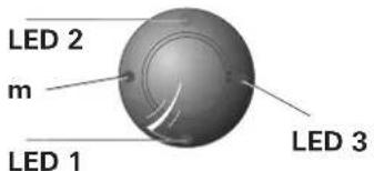 TRUMA Aventa comfort - IR-modtager / funktionsvisning - 1
