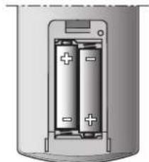 TRUMA Aventa comfort - Batteriewechsel der IR-Fernbedienung - 2