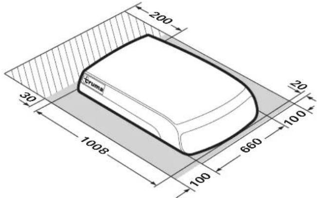 TRUMA Aventa comfort - CO2-ækvivalent - 4