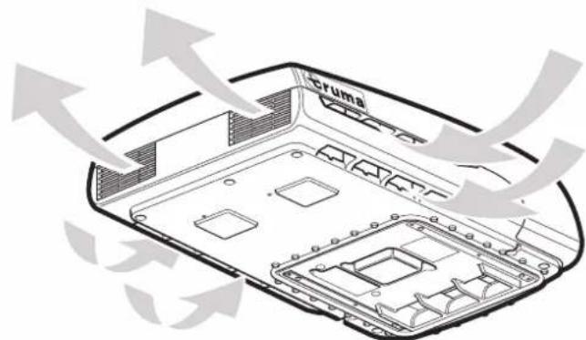 TRUMA Aventa comfort - Inhoudsopgave - 1
