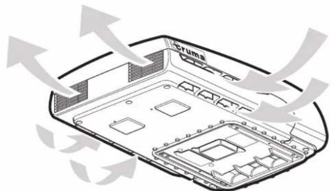 TRUMA Aventa comfort - Clearance around the air conditioning system - 3