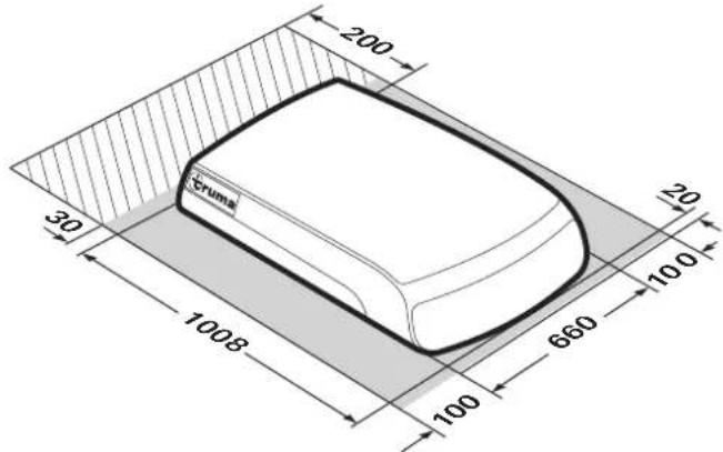 TRUMA Aventa comfort - Friytor runt klimatsystemet - 1