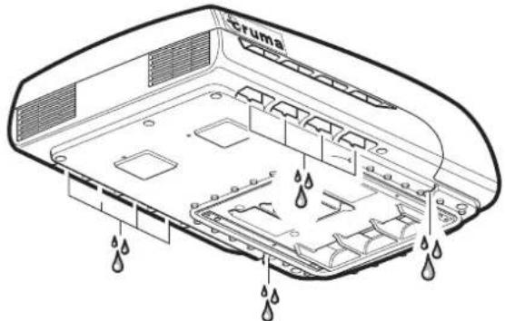 TRUMA Aventa comfort - CO2-ækvivalent - 7