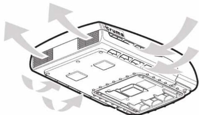 TRUMA Aventa comfort - Vrije ruimte rondom het airconditioningsysteem - 3