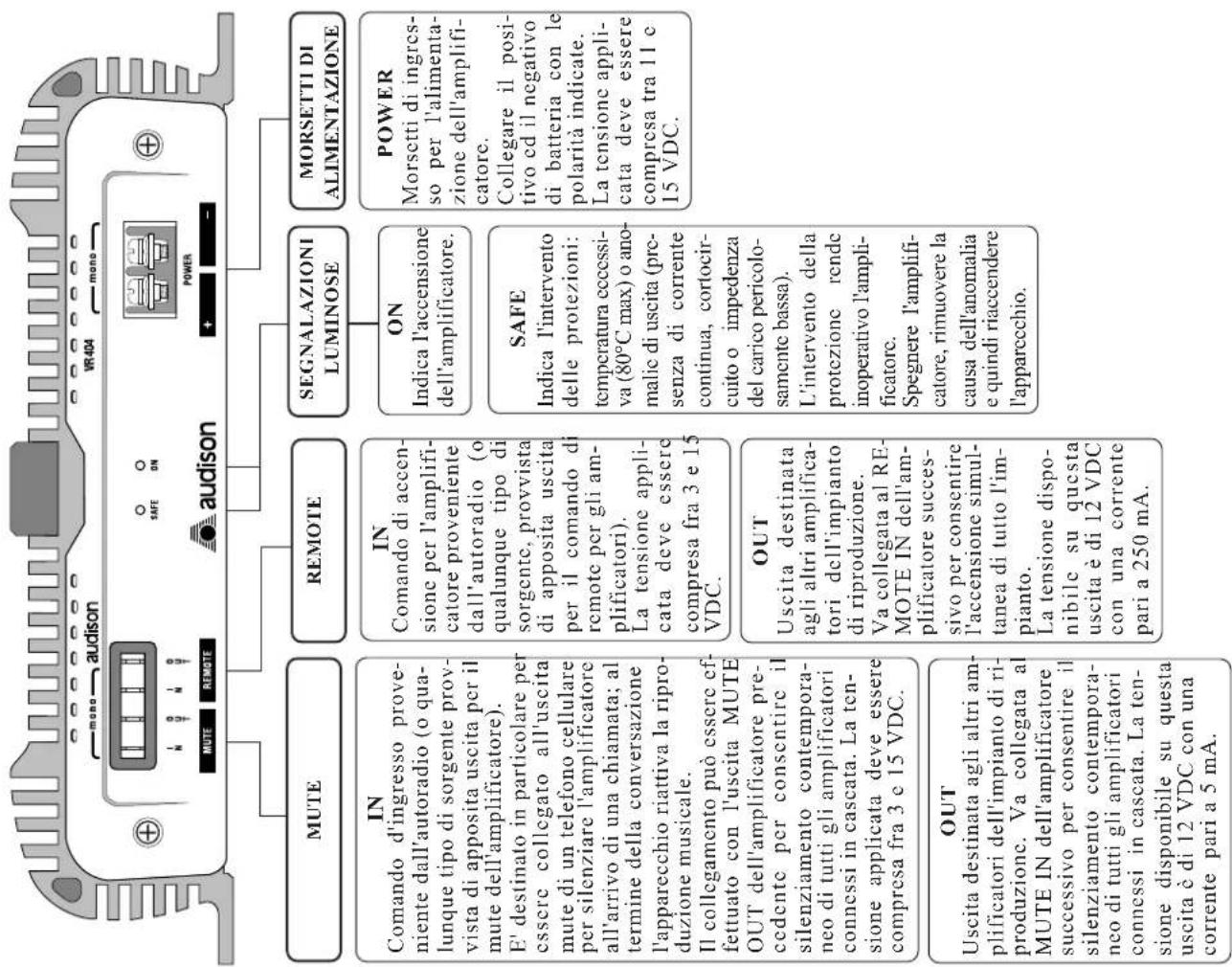 AUDISON VR 404 XR - MODE（H） - 2