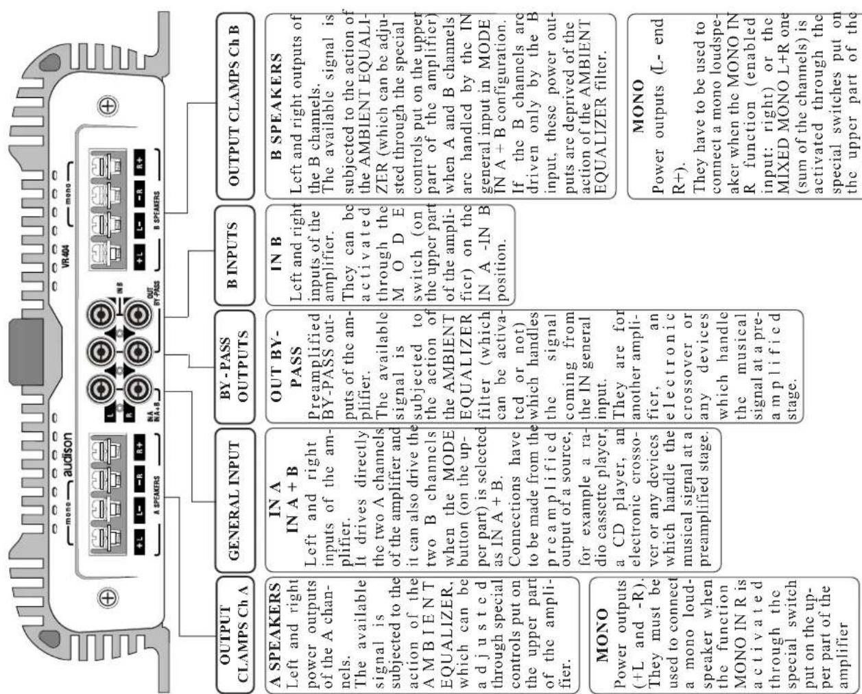 AUDISON VR 404 XR - MODE（H） - 5