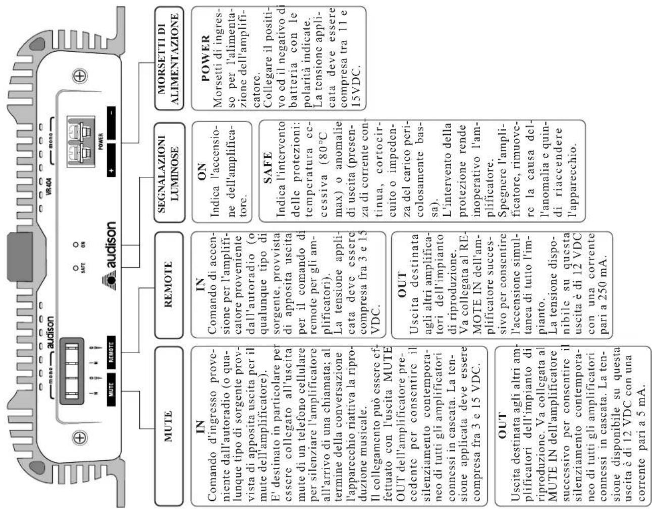 AUDISON VR 404 XR - MODE（H） - 3