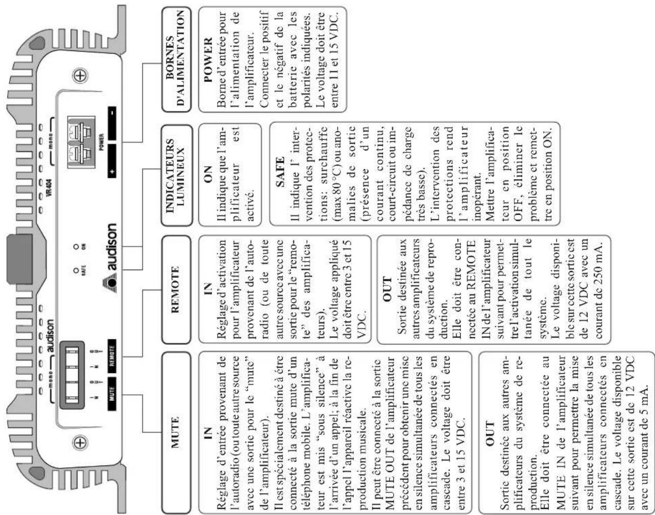 AUDISON VR 404 XR - VR 404 XR - 1