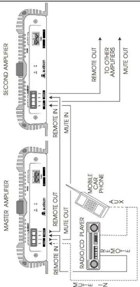 AUDISON VR 404 XR - ATTENTION - 1