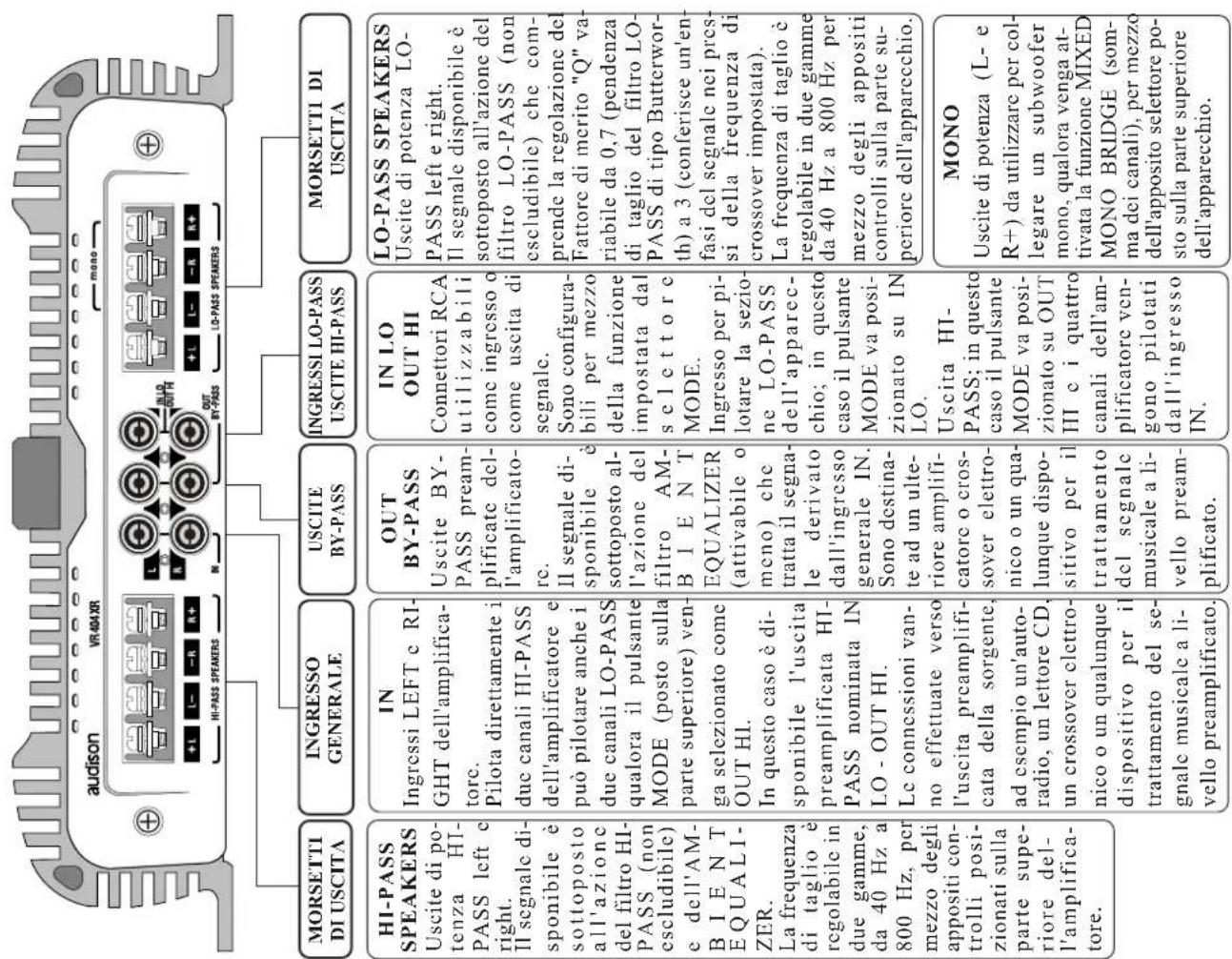 AUDISON VR 404 XR - MODE（H） - 4