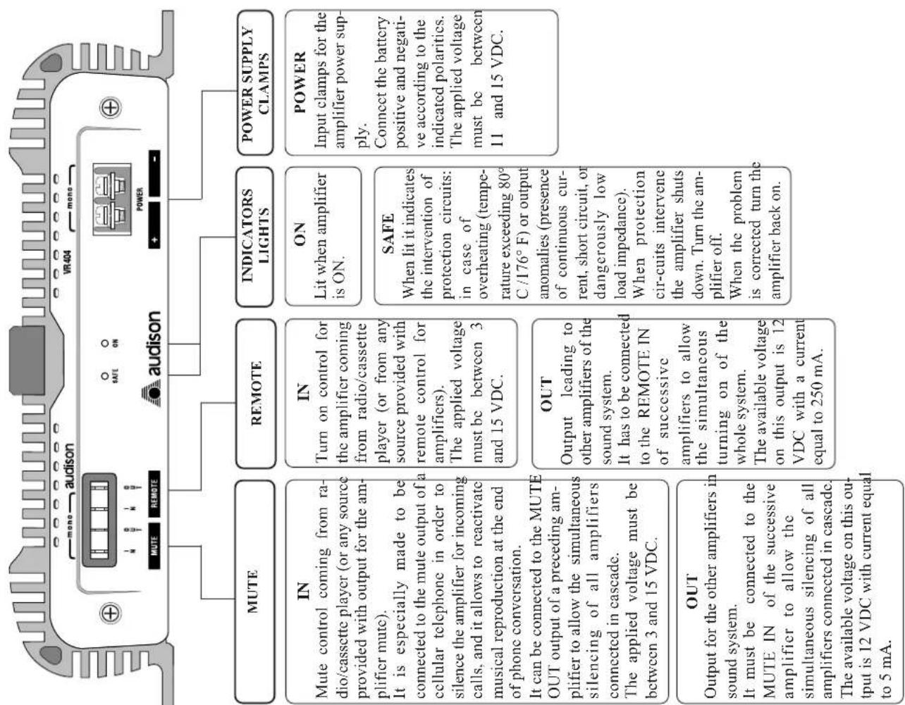 AUDISON VR 404 XR - MODE (H) - 1