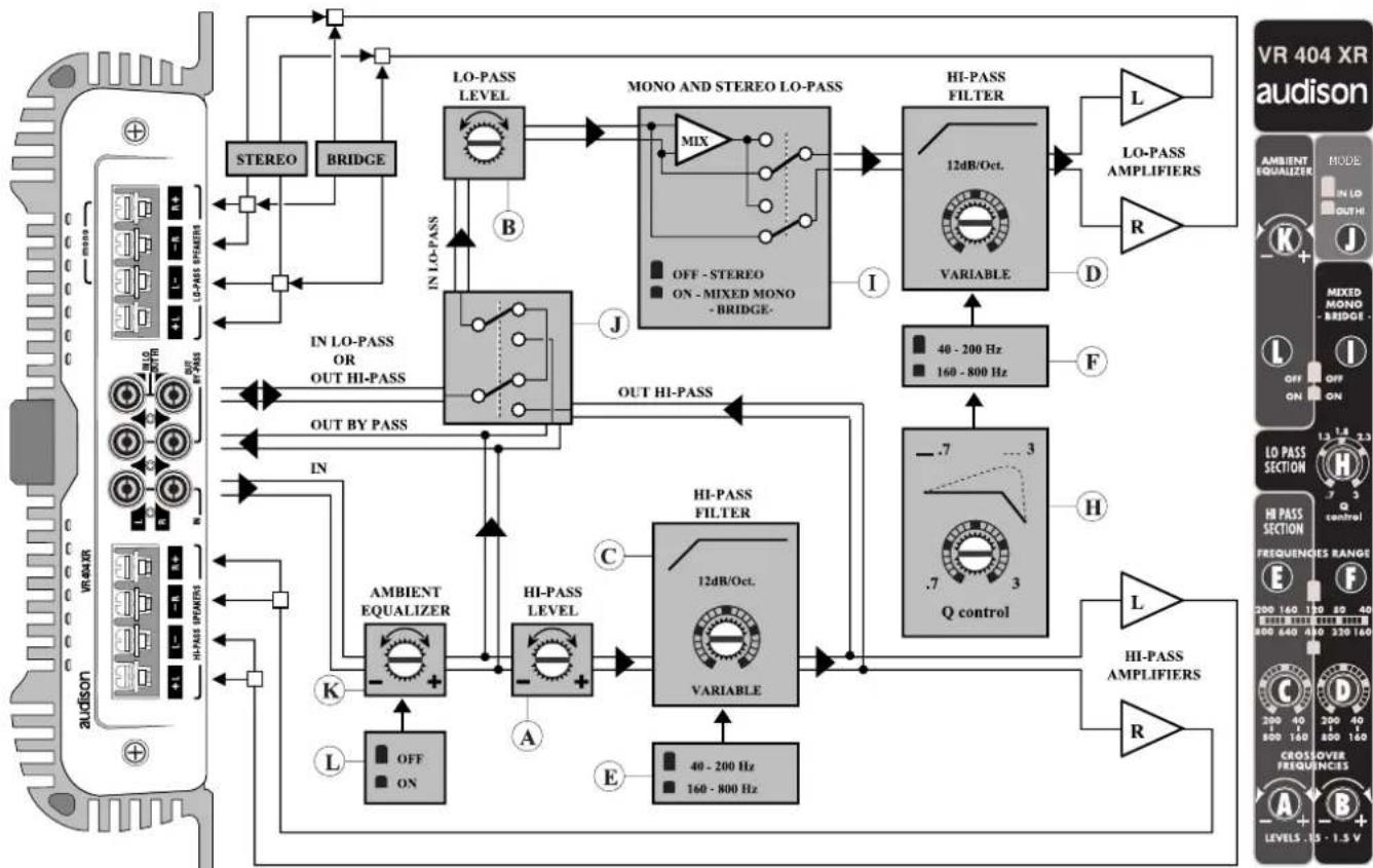 AUDISON VR 404 XR - VR 404XR - 5