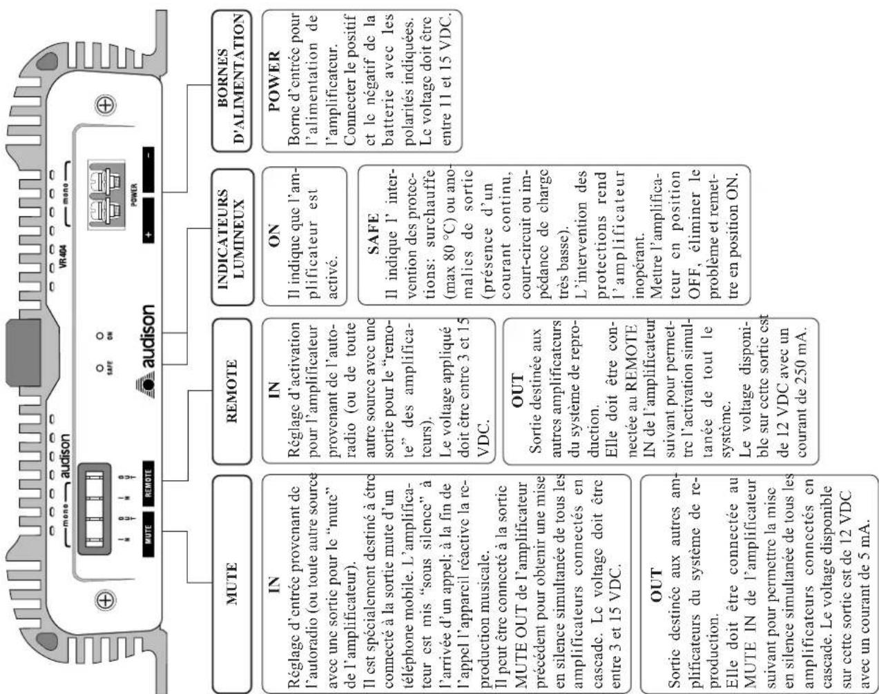 AUDISON VR 404 XR - VR 404 XR - 2