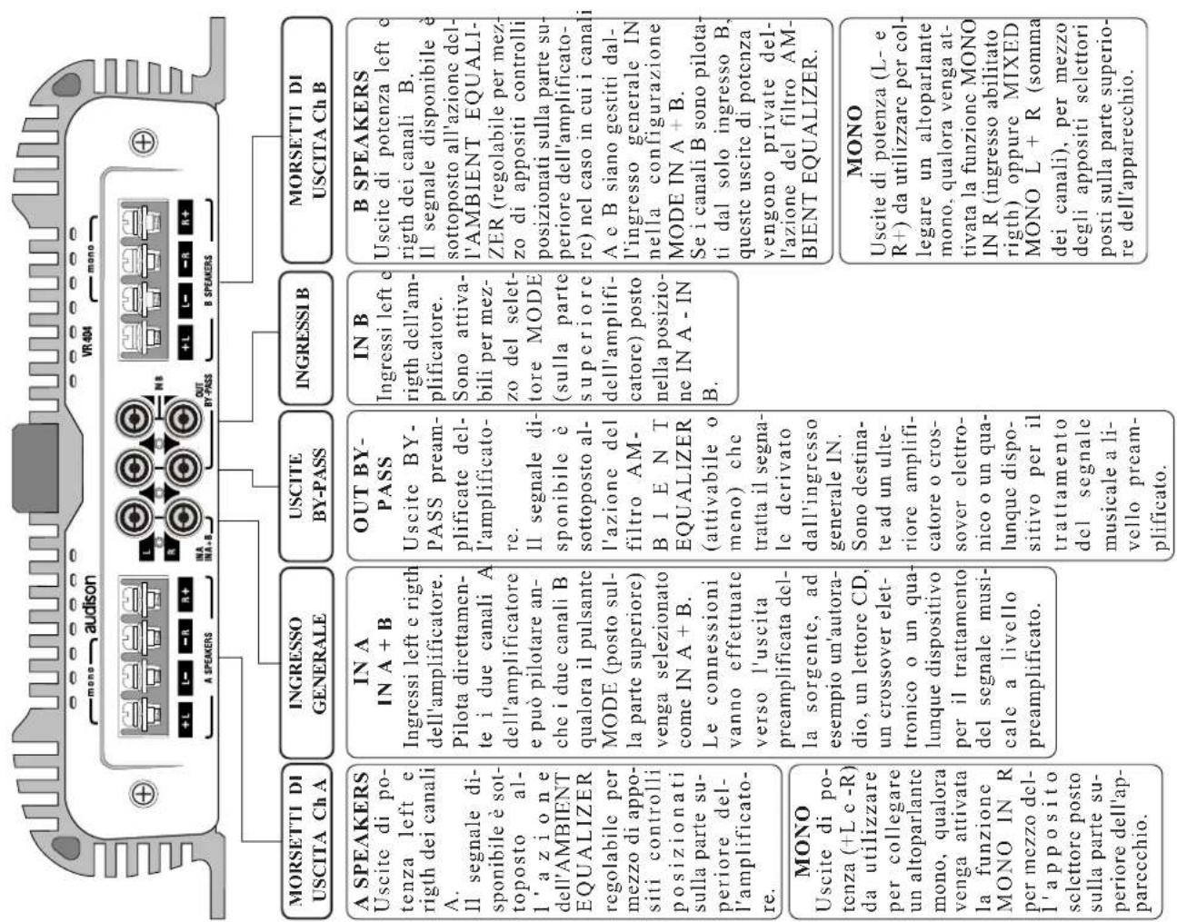 AUDISON VR 404 XR - MODE（H） - 1