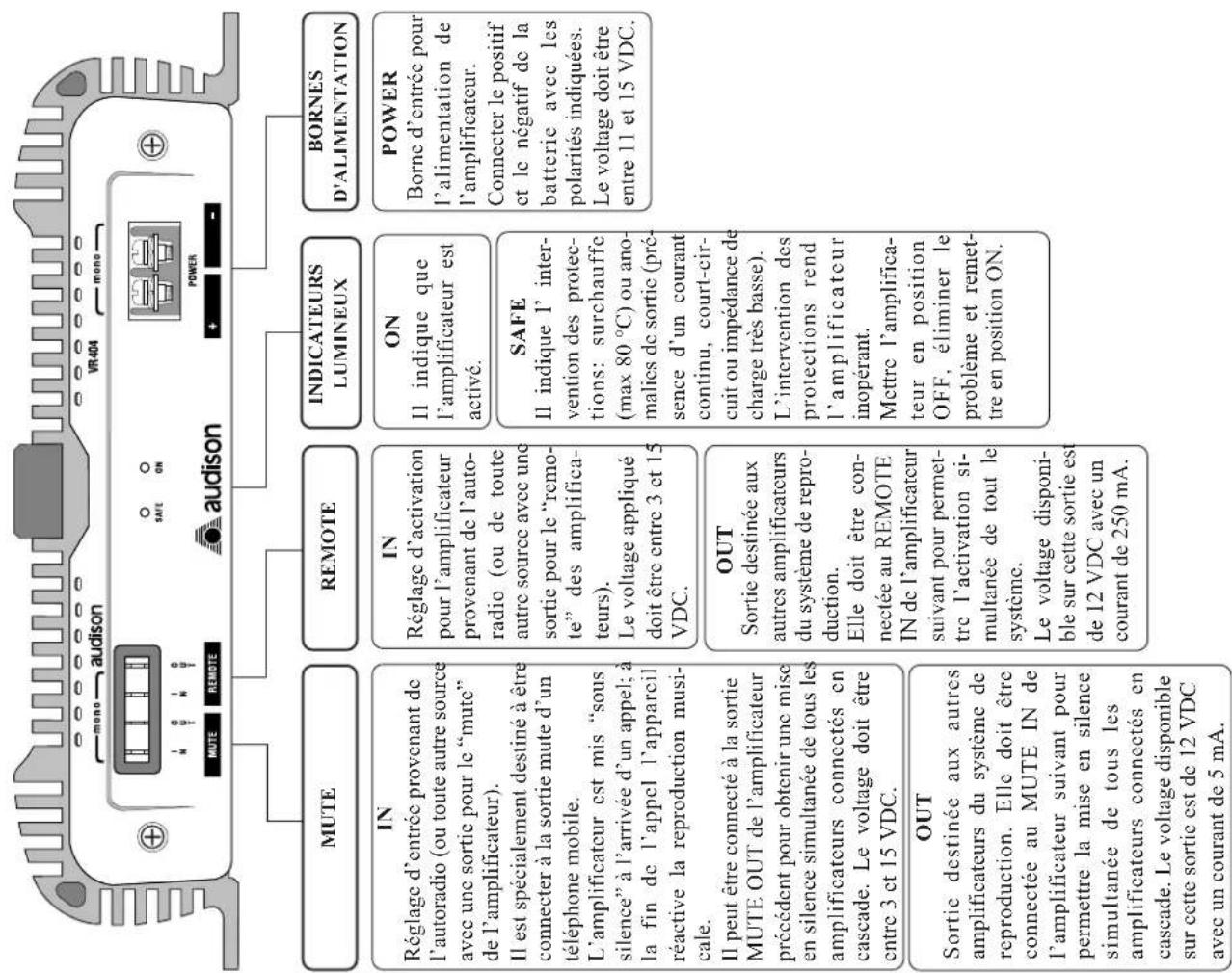 AUDISON VR 404 XR - VR 404XR - 4
