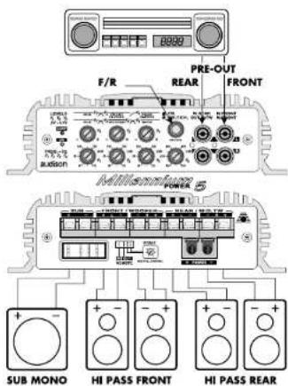 AUDISON Power 5 Millennium - WARNINGS - 1