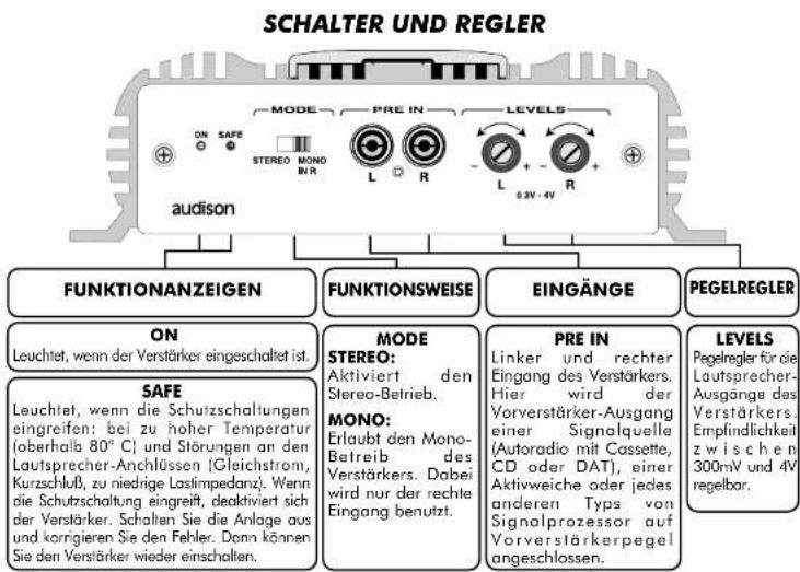 AUDISON Power 2 Millennium - IN - 1