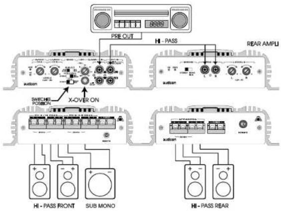 AUDISON Power 4 Millennium - ATTENTION - 2