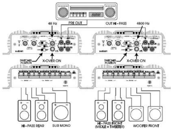 AUDISON Power 4 Millennium - ATTENTION - 1