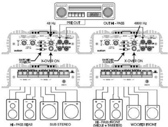 AUDISON Power 4 Millennium - ATTENTION - 3