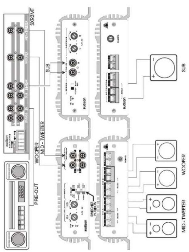 AUDISON LR 604 - LR 604 - ACTIVE CROSSOVER - 1