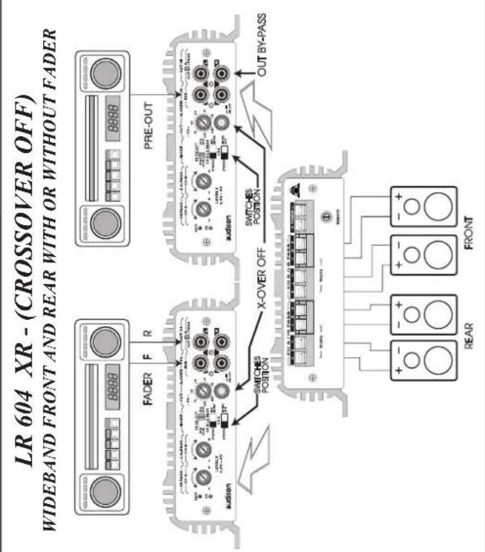 AUDISON LR 604 - LR 604 - ACTIVE CROSSOVER - 2